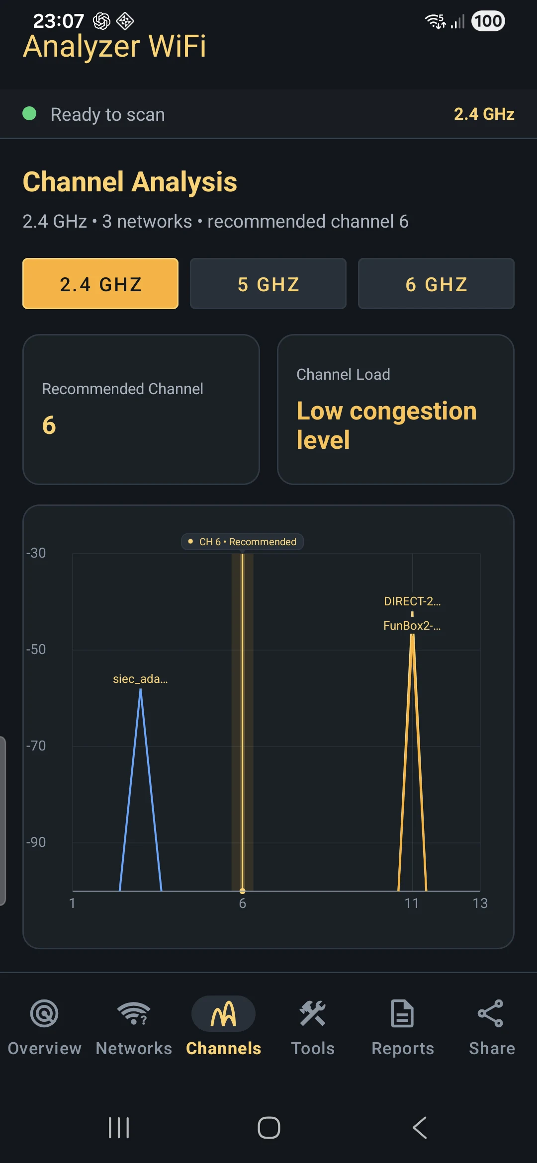 WiFi Analyzer: Signal Scan screenshot