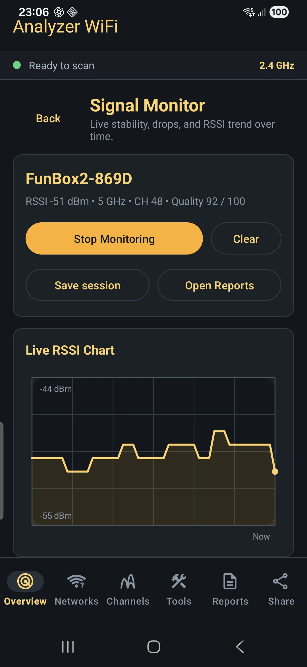WiFi Analyzer: Signal Scan screenshot